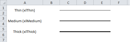 Excel VBA, Line  Thickness