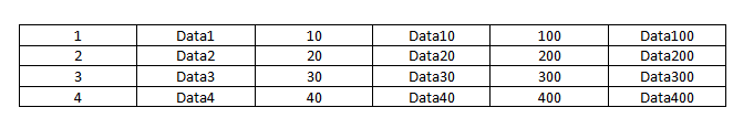 Word, Table Initial