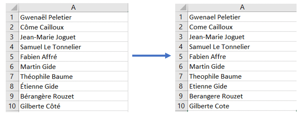 how-to-remove-some-special-characters-from-string-in-excel